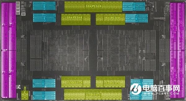 395.4亿晶体管!红外线下的AMD 64核心霄龙