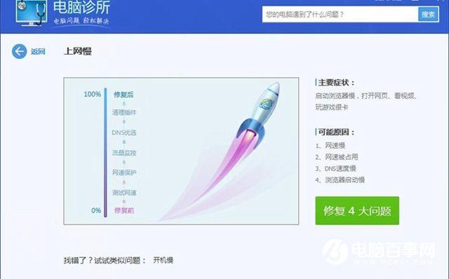 菜鸟必看：电脑常见故障快速排查指南