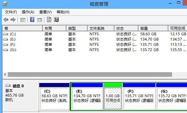 Win8怎么分区 Win8硬盘分区与合并图文教程