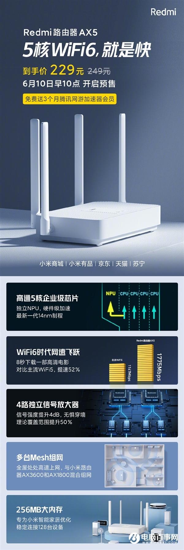 Redmi首款WiFi 6路由器AX5预售：229元