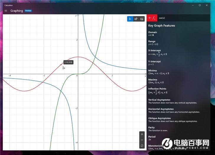学渣神器：Windows 10 Insider预览版19546计算器绘图模式上手视频