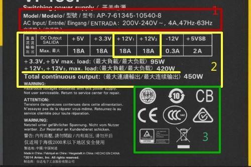 电源铭牌怎么看？拒绝虚标电脑电源铭牌知识扫盲