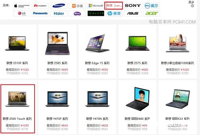 怎么看自己电脑能卖多少钱？二手电脑估值方法