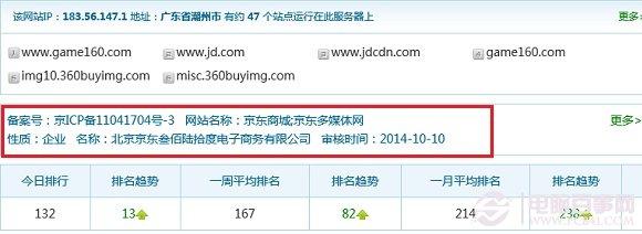 钓鱼网站是什么 如何识别钓鱼网站