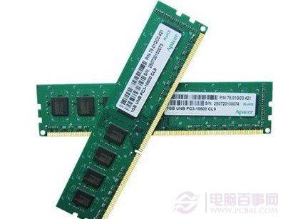 内存什么牌子好 最新内存品牌排行
