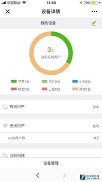 给力!一台千兆路由解决Wi-Fi信号死角问题