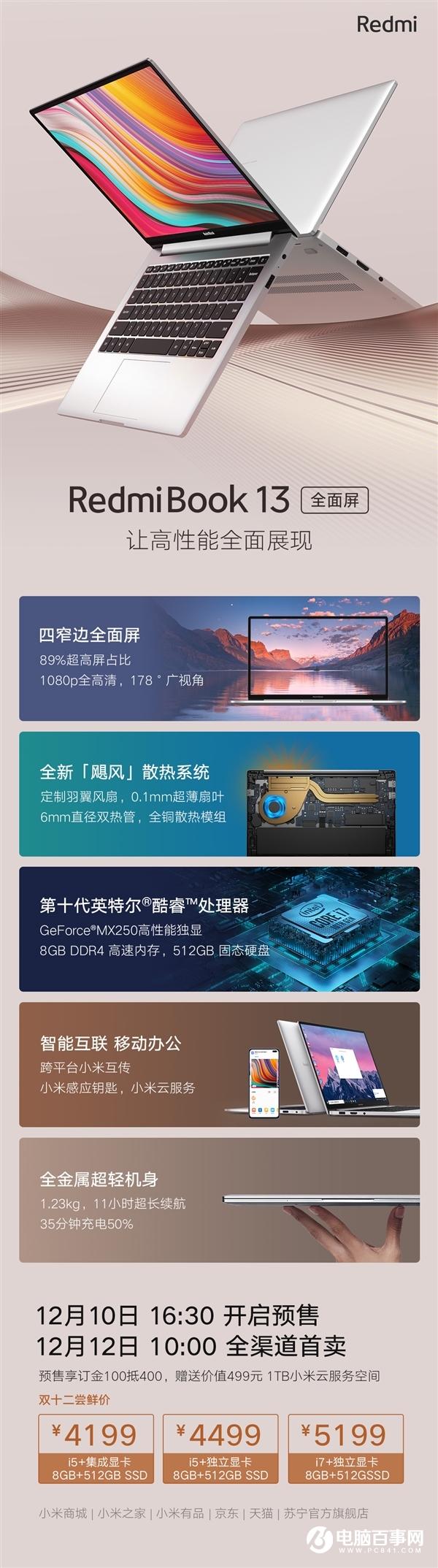 一图看懂RedmiBook 13超轻本：这价格 超值了