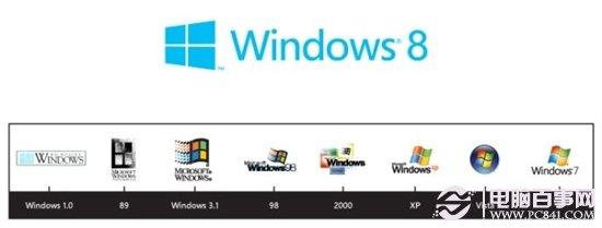 Windows 8更换Logo 盘点Windows LOGO更换史