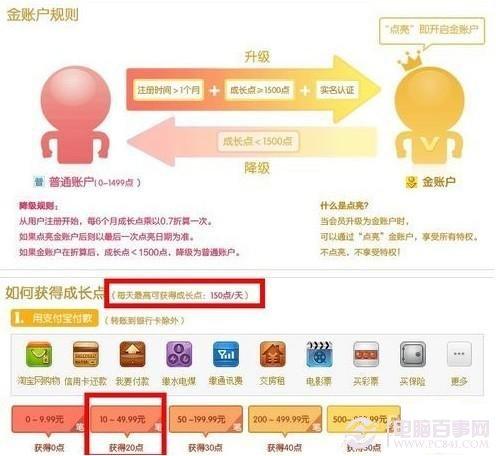 怎样成为支付宝金账户 教你如何免费成为支付宝金账户