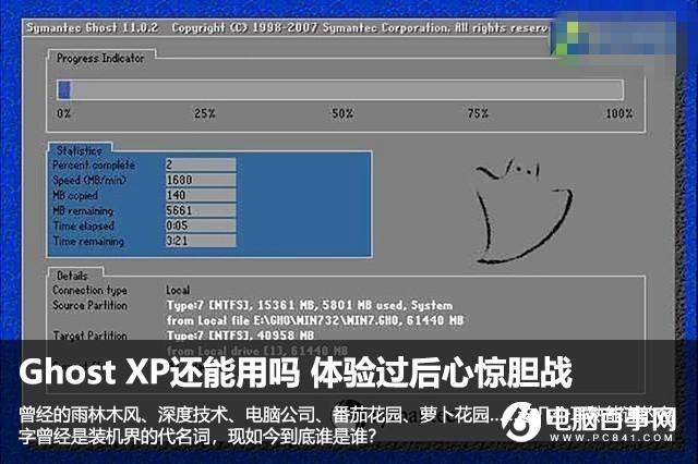 Ghost XP还能用吗 体验过后心惊胆战