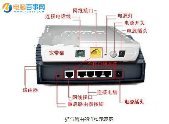 电脑上不了网怎么回事 电脑上不了网的原因与解决办法
