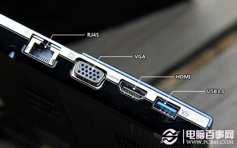 HDMI是什么意思HDMI接口知识扫盲