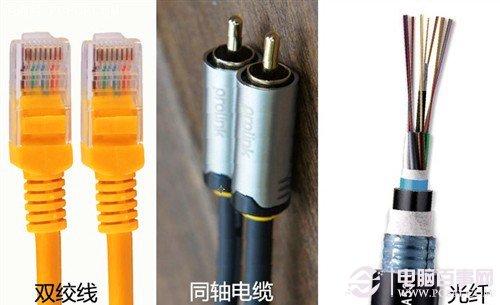 不同网线差距竟然如此之大 如何挑选网线