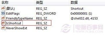 清除桌面软件的快捷方式小箭头方法