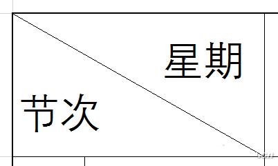 Excel表头怎么制作  Excel表头制作方法