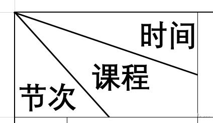 Excel表头怎么制作  Excel表头制作方法