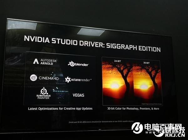 NVIDIA:144FPS才是游戏流畅度标准、游戏创作两不误