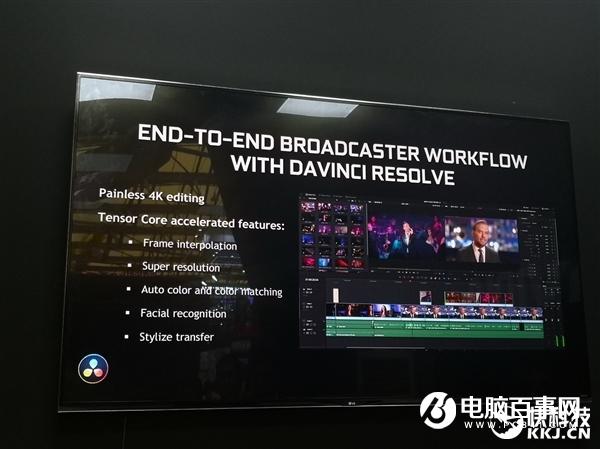 NVIDIA:144FPS才是游戏流畅度标准、游戏创作两不误