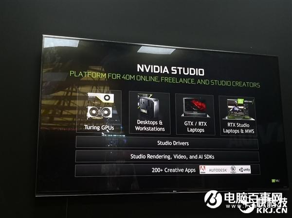 NVIDIA:144FPS才是游戏流畅度标准、游戏创作两不误