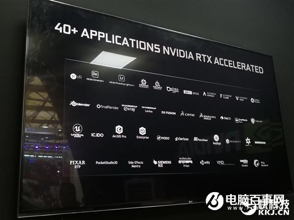 NVIDIA:144FPS才是游戏流畅度标准、游戏创作两不误