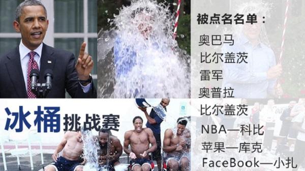 冰桶挑战是什么？冰桶挑战是什么意思？