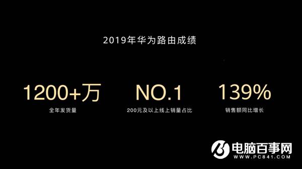 Wi-Fi 6路由跃入凡间!华为路由AX3最低只要199