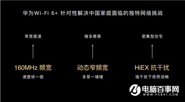 Wi-Fi 6路由跃入凡间!华为路由AX3最低只要199