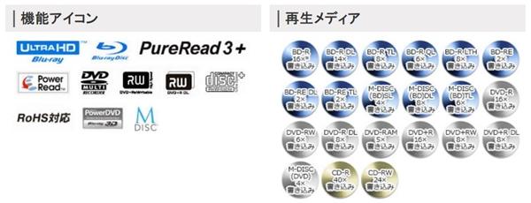 先锋发布新款蓝光刻录机:支持M-Disc长寿光盘