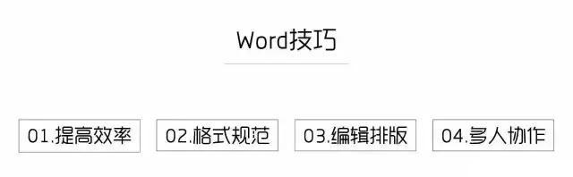 史上最全的Word技巧大全 掌握这些你也能成为Word高手