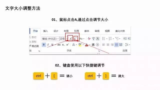 史上最全的Word技巧大全 掌握这些你也能成为Word高手