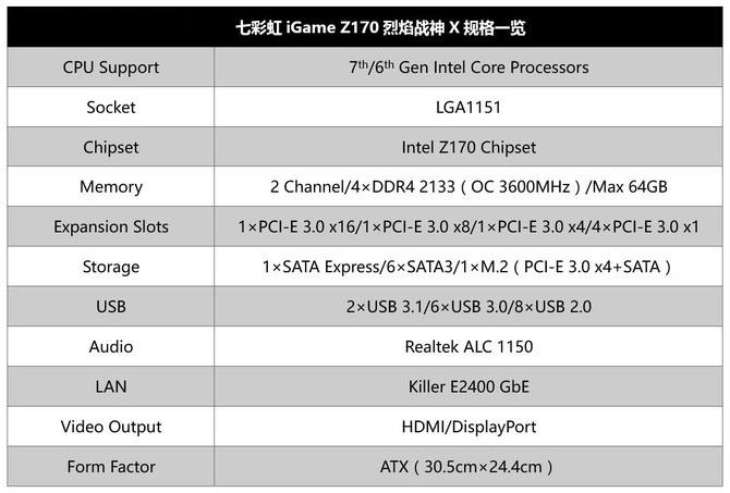 七彩虹iGame Z170烈焰战神X怎么样 七彩虹iGame Z170烈焰战神X评测