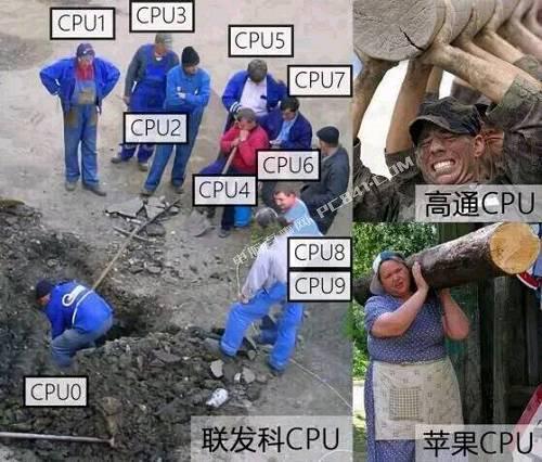 CPU主频和核数哪个重要？买CPU是选多核还是高主频？