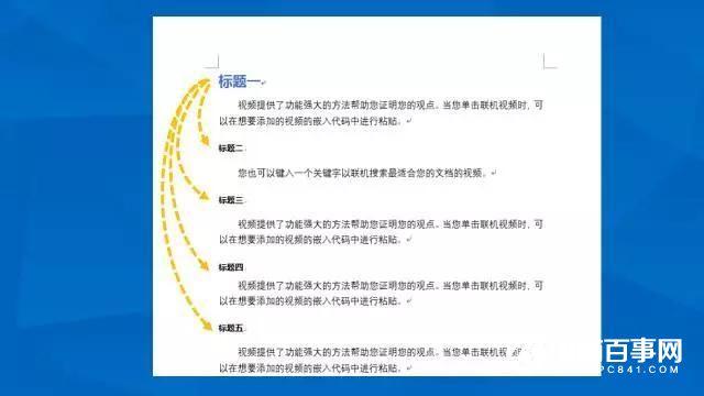 Word怎么提高重复操作效率  Word重复操作效率提高技巧