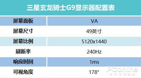 三星玄龙骑士G9上手:电竞显示器“超大杯”来了