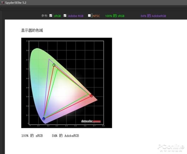 三星玄龙骑士G9上手:电竞显示器“超大杯”来了