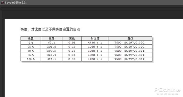 三星玄龙骑士G9上手:电竞显示器“超大杯”来了