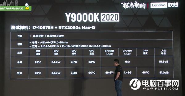 地狱级折磨 十代酷睿游戏本双烤凭啥这么强?