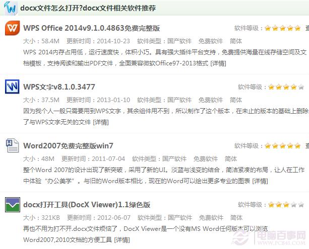 docx是什么文件 docx文件如何打开？
