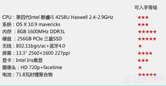 苹果MacBook Pro Retina 13笔记本评测