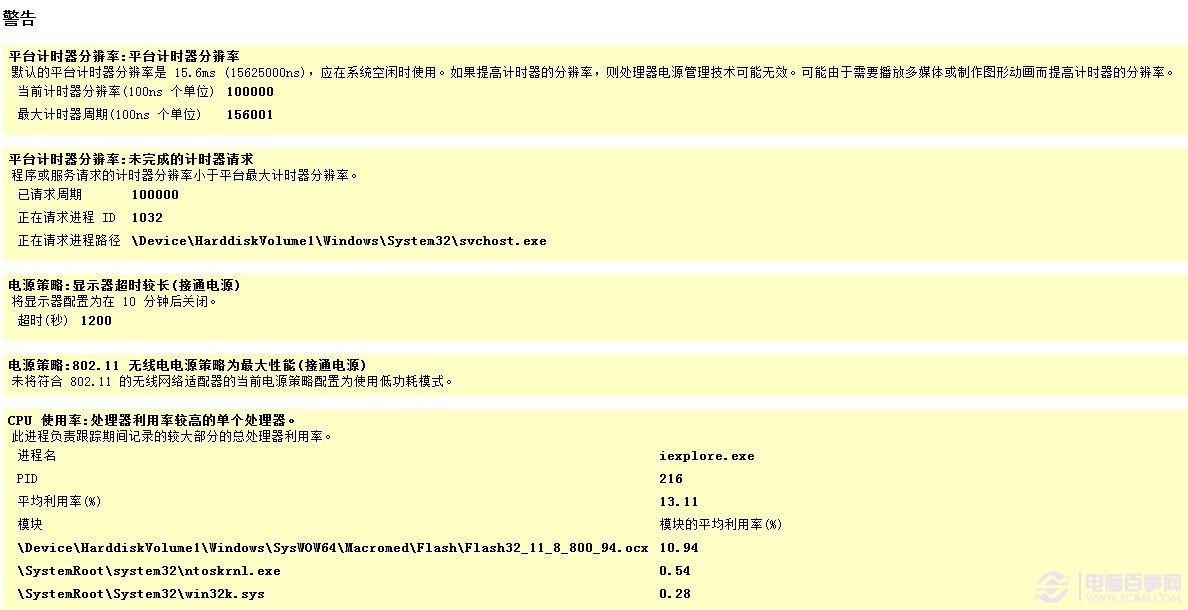 win7下巧用系统工具查看电源使用效率情况