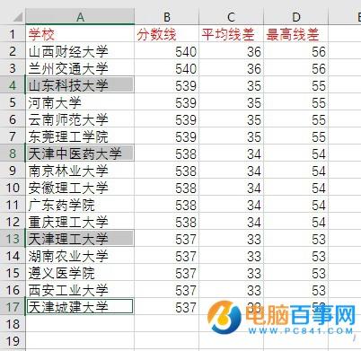 Excel选定小格技巧  Excel11种单元格选取方法