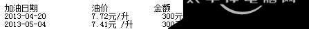 百公里油耗计算器截图