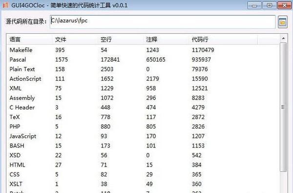 GUI4GOCloc(代码统计工具) .0.0.6 正式版 GUI4GOCloc(代码统计工具)
