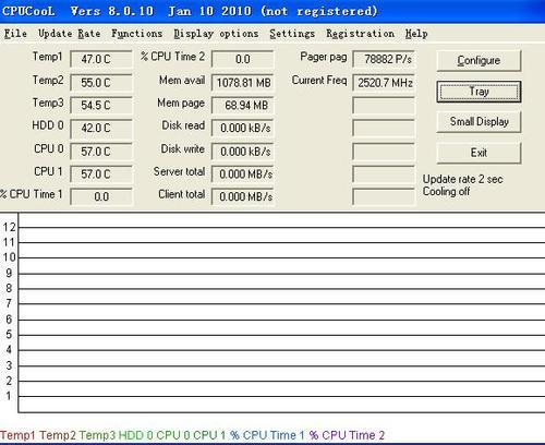 cpu温度检测软件CPU Cool截图