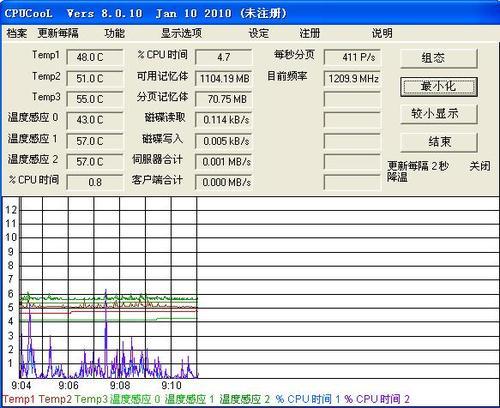 cpu温度检测软件CPU Cool截图