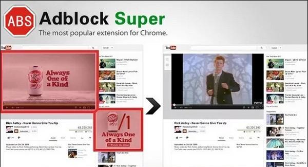 Chrome ABS广告屏蔽插件截图
