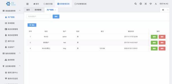 Cloud-Platform(后台管理系统)