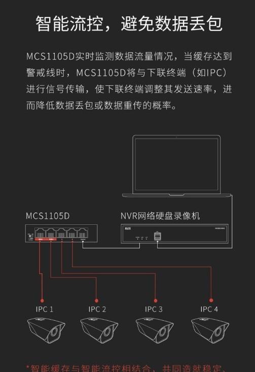 水星安防系统截图