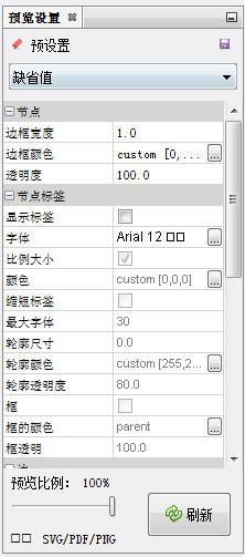gephi中文版截图