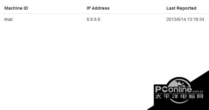 Get Back My IP 1.0截图